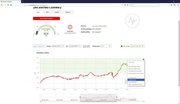 sensdesk dashboard Screenshot4