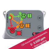 Bild U8415 Batteriebetriebener CO2-Sensor