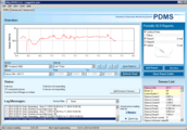 Bild HWg-PDMS-UL
